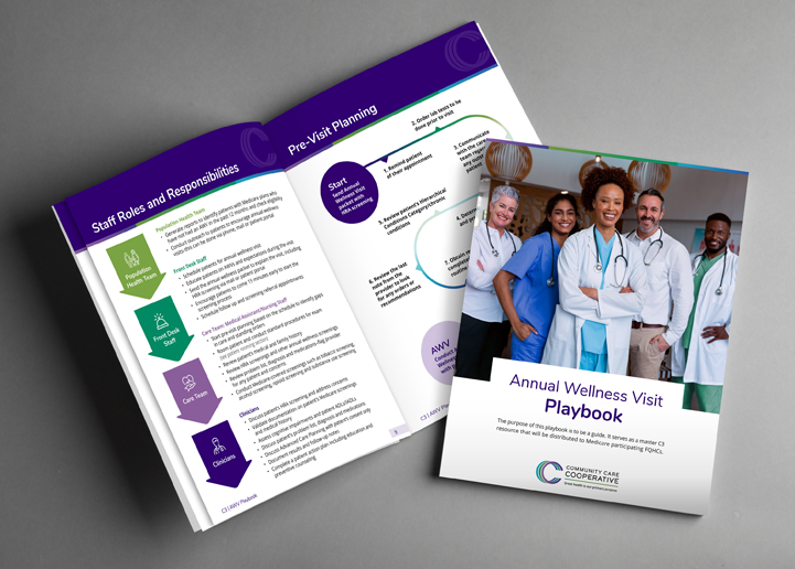 Preview of Work: C3 Playbook
